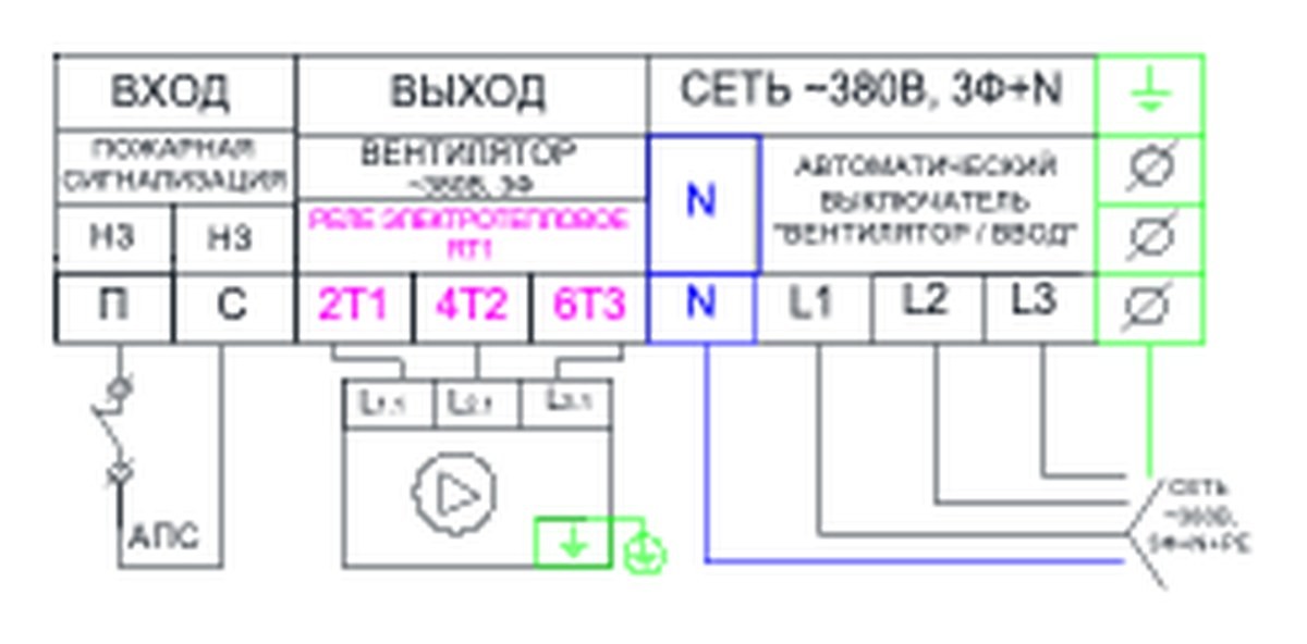 Щит управления вентилятором AIRS ЩУВ-380-0,09