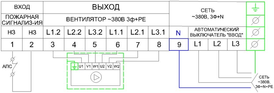 Щит управления вентилятором AIRS ЩУВ-380-0,18