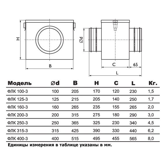 ФЛК-150 фильтр