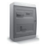 CONTROLBOX M3 E-14D/0.55 модуль-шкаф автоматики вентиляции