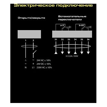 FSA10S230S электропривод ON/OFF, с воз.пружиной для противопож. клапанов с 2-я доп.перекл.