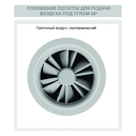SVR-250 SS304 диффузор вихревой