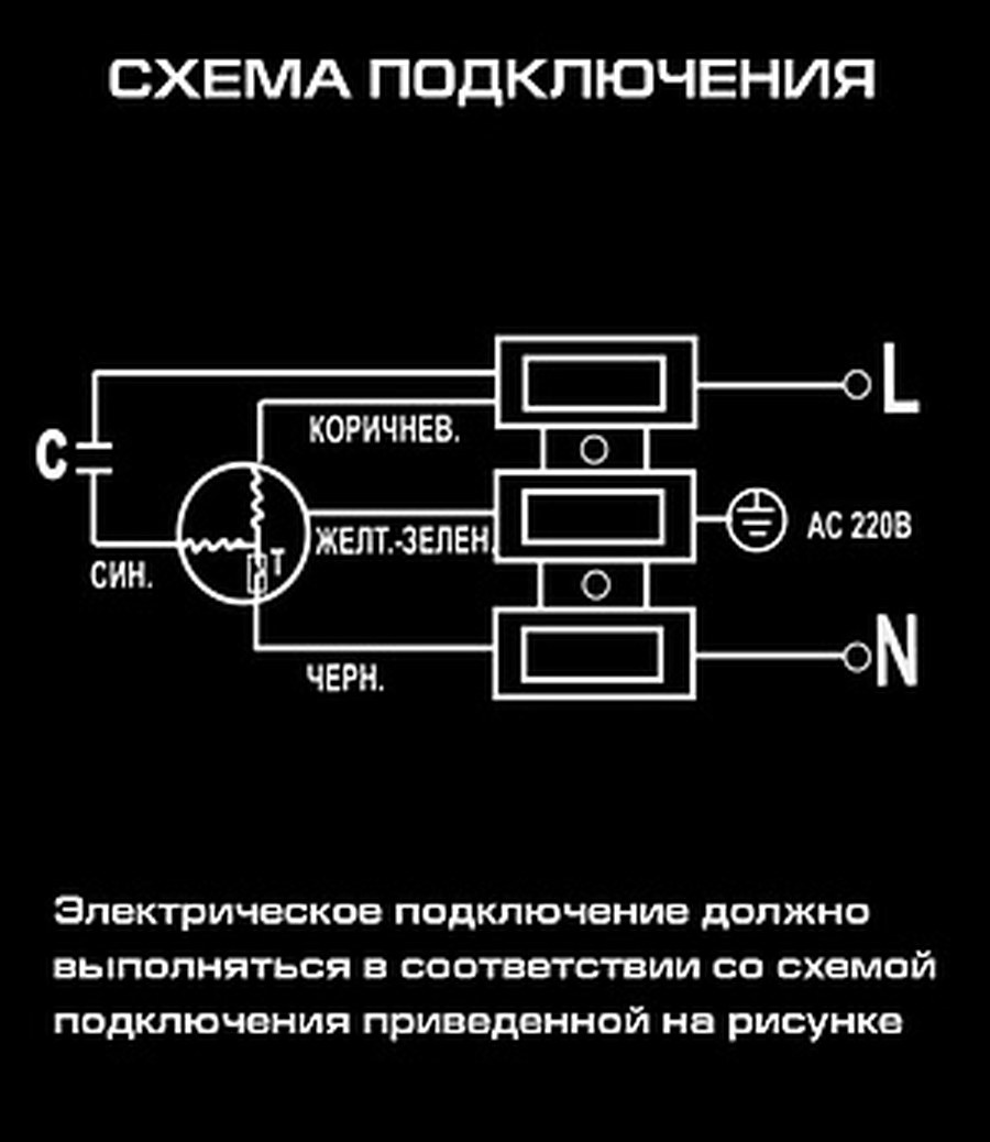 ВКК-125П вентилятор канальный в пластиковом корпусе