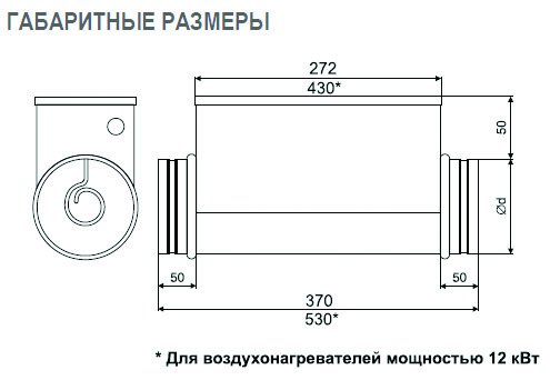 EOK-160-6.0-3ф электронагреватель — Габаритные размеры