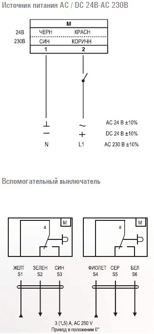FSA03S230S электропривод ON/OFF, с воз.пружиной для противопож. клапанов с 2-я доп.перекл. — Схемы монтажа