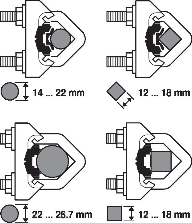 GM24G-SR-T — Диапазон захвата вала