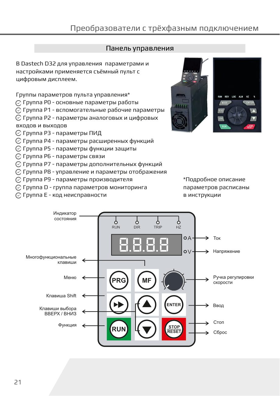 Панель управления D32 Dastech D32-T3-160G/185P